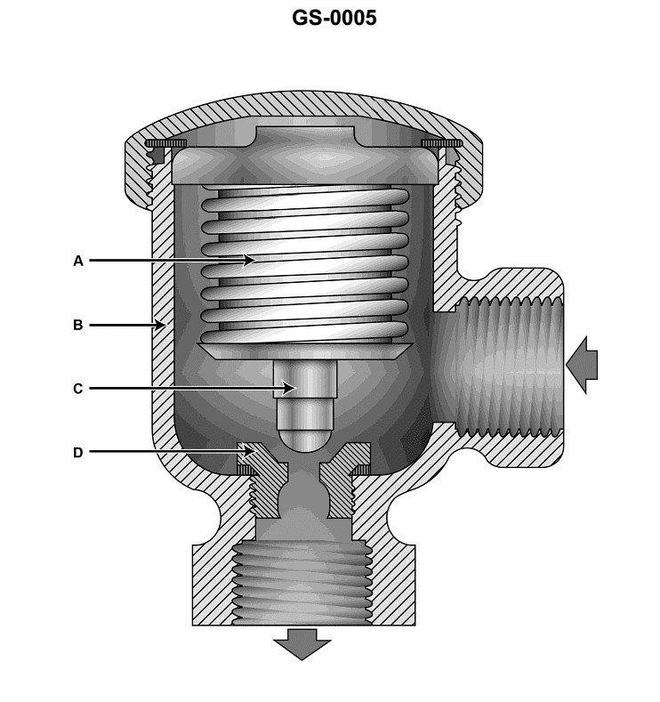 Question 60 diagram