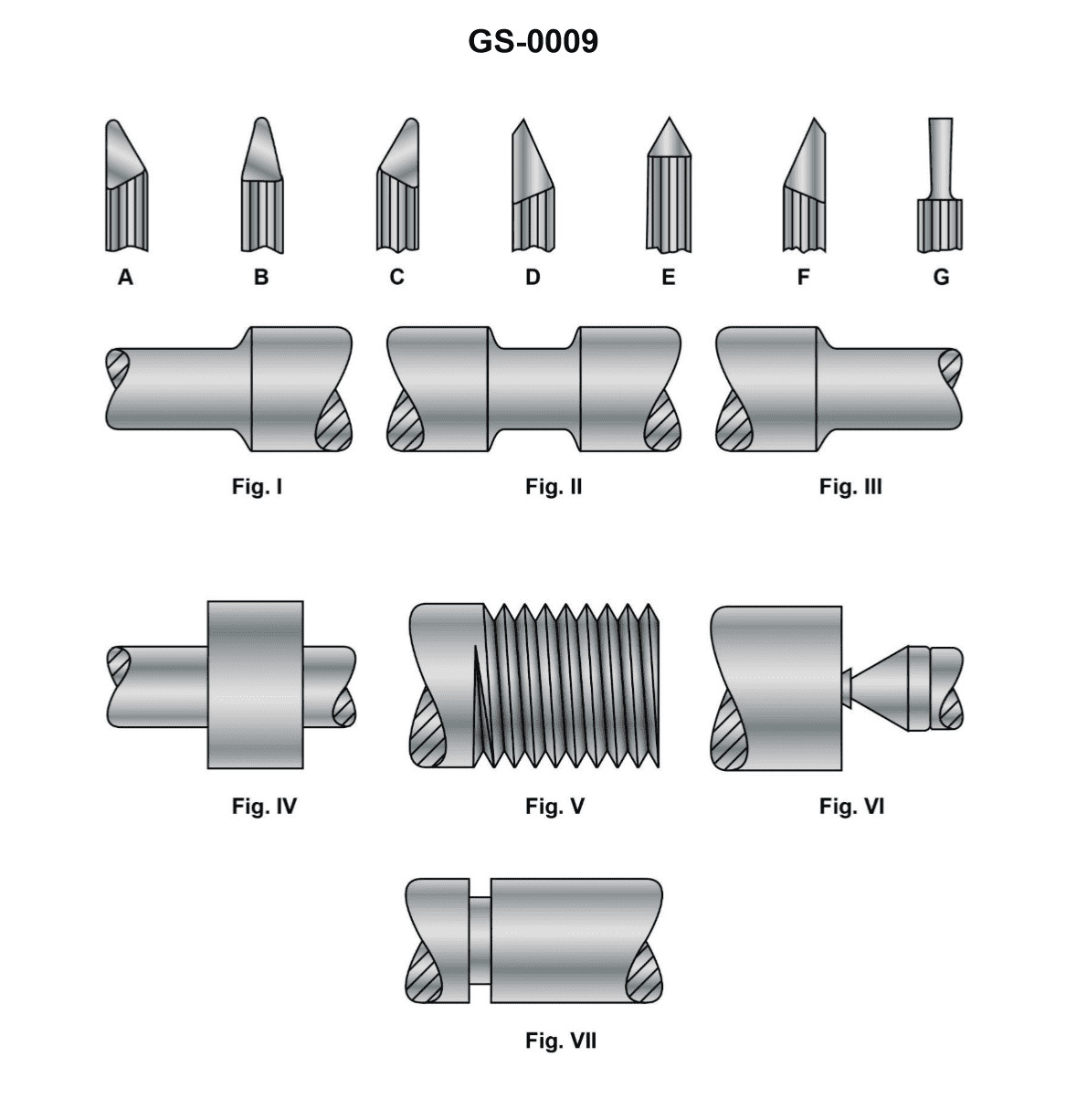 Question 631 diagram