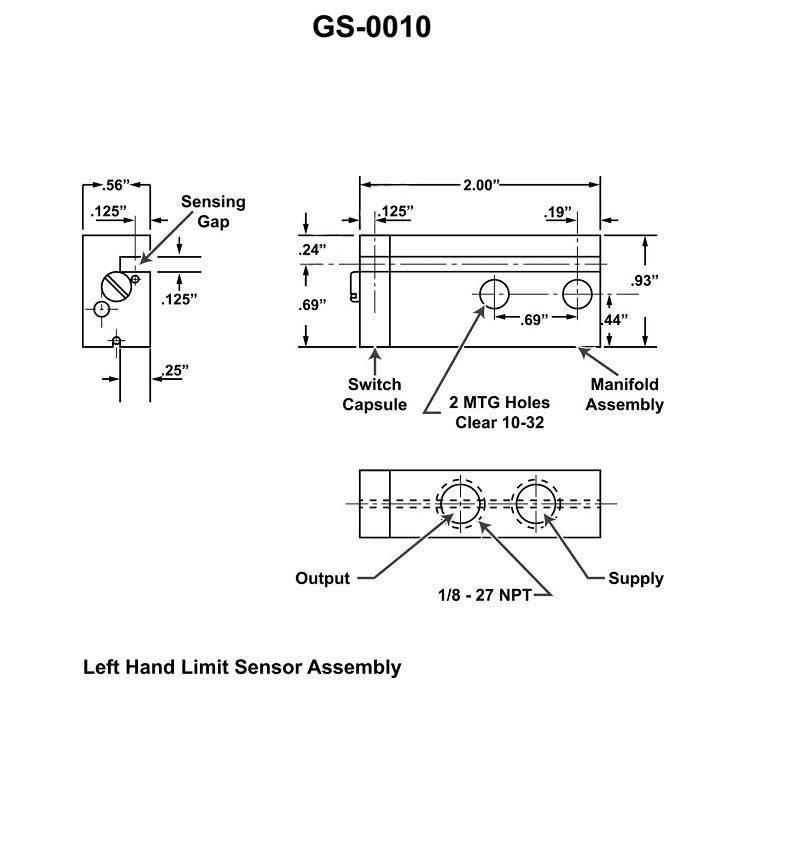Question 287 diagram