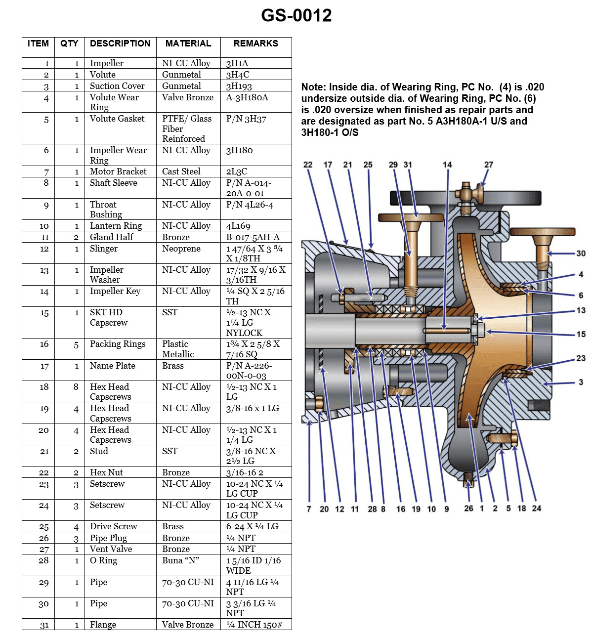 Question 273 diagram