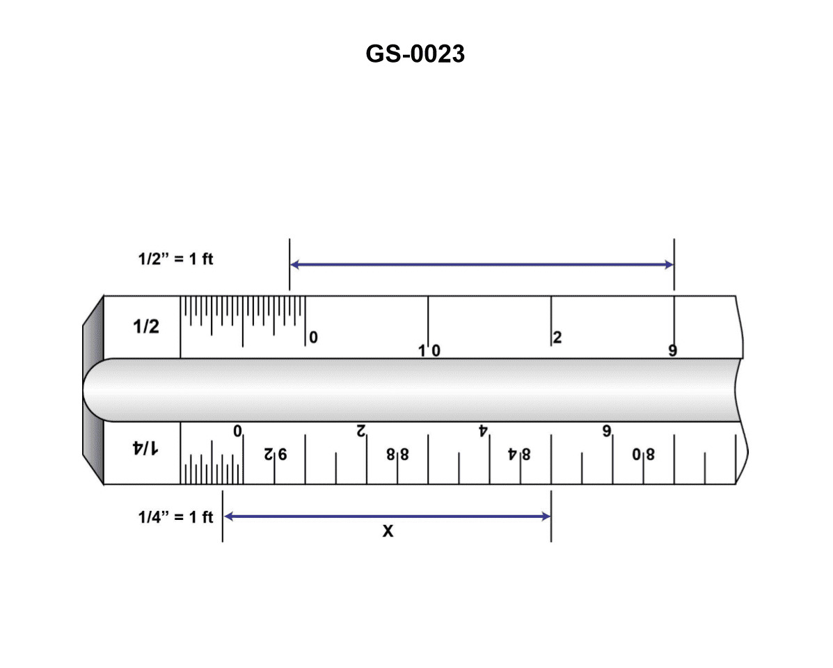 Question 506 diagram
