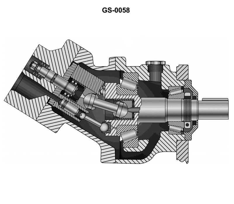 Question 195 diagram