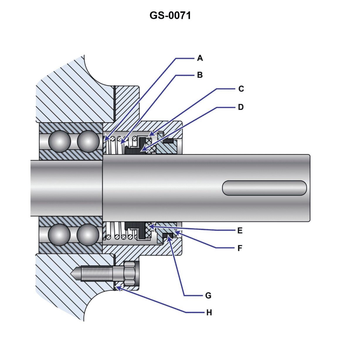 Question 177 diagram