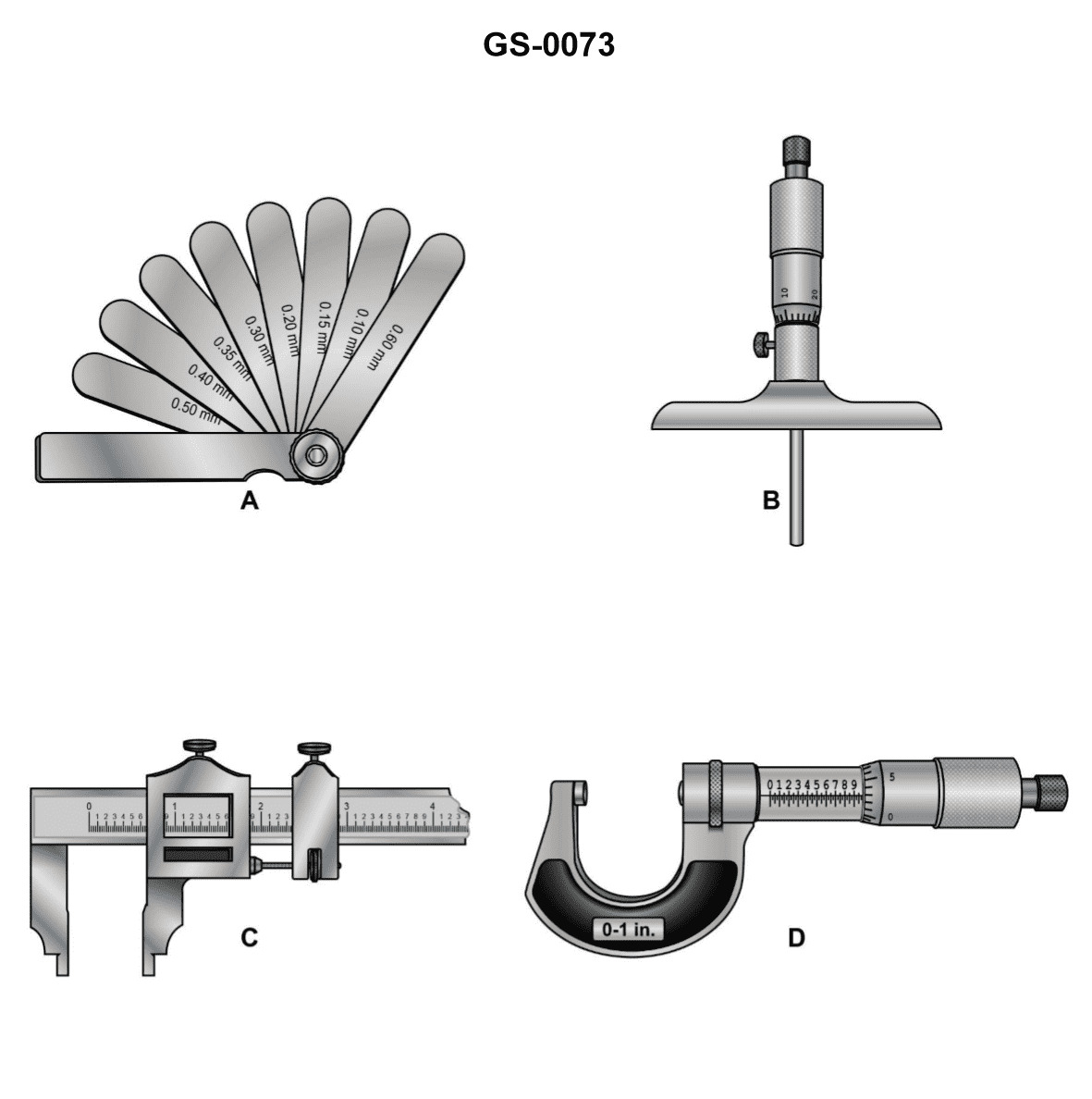 Question 504 diagram
