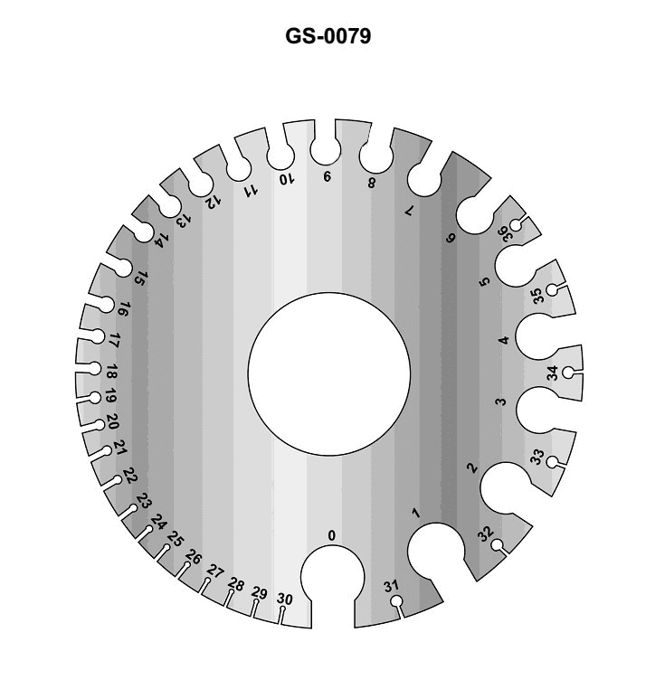 Question 505 diagram