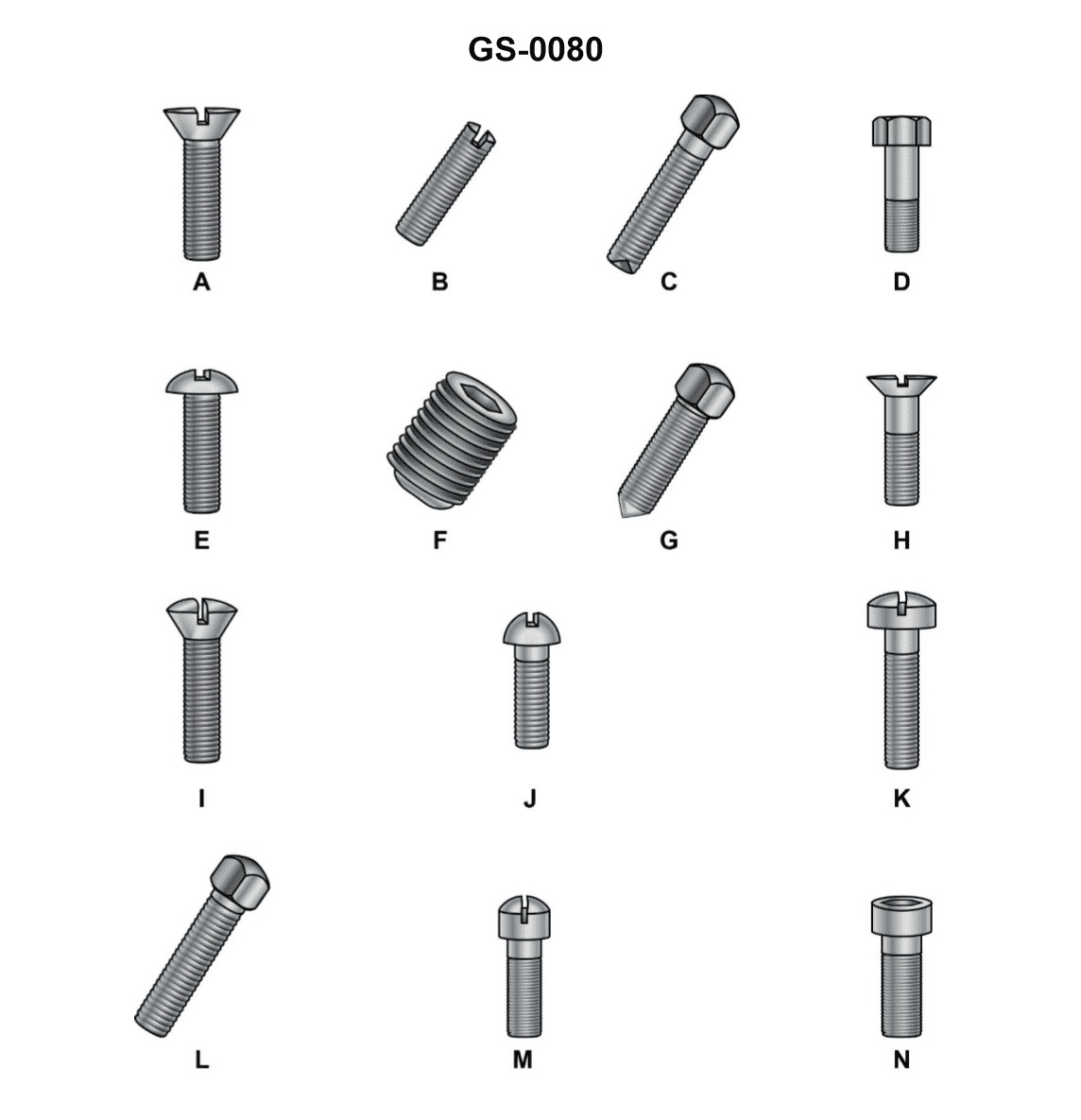 Question 511 diagram