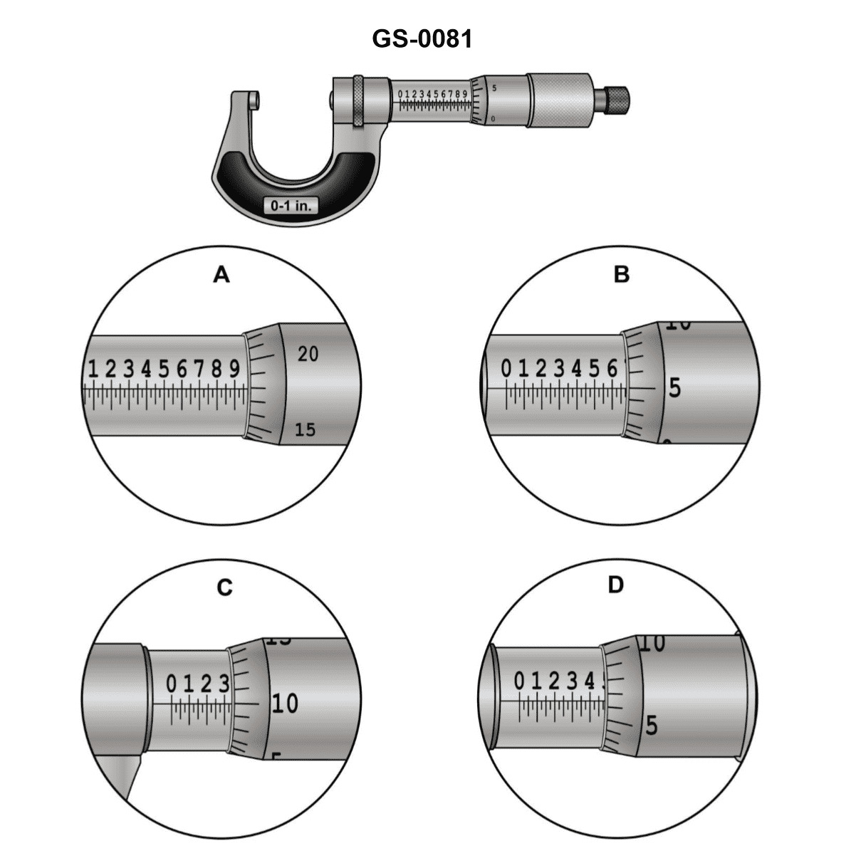 Question 491 diagram