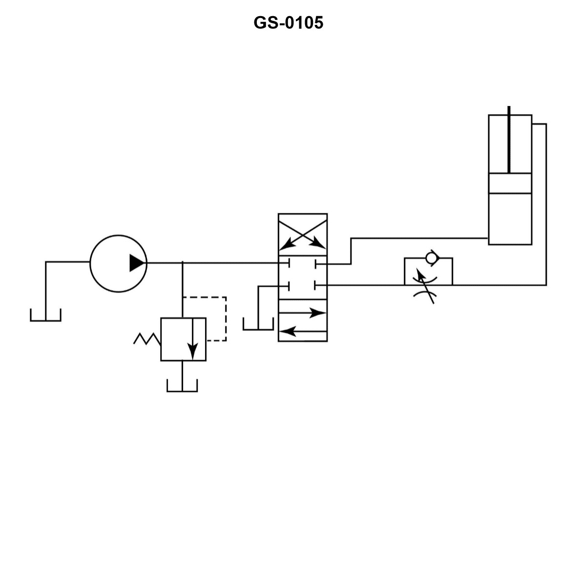 Question 190 diagram