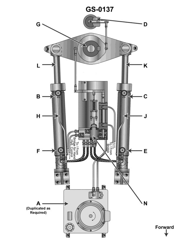 Question 665 diagram