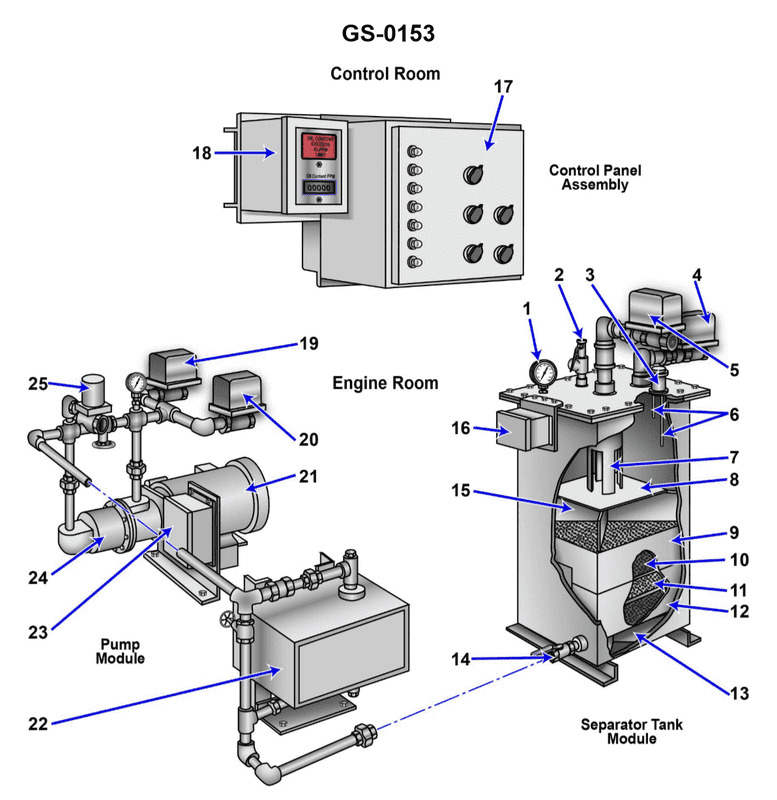 Question 146 diagram