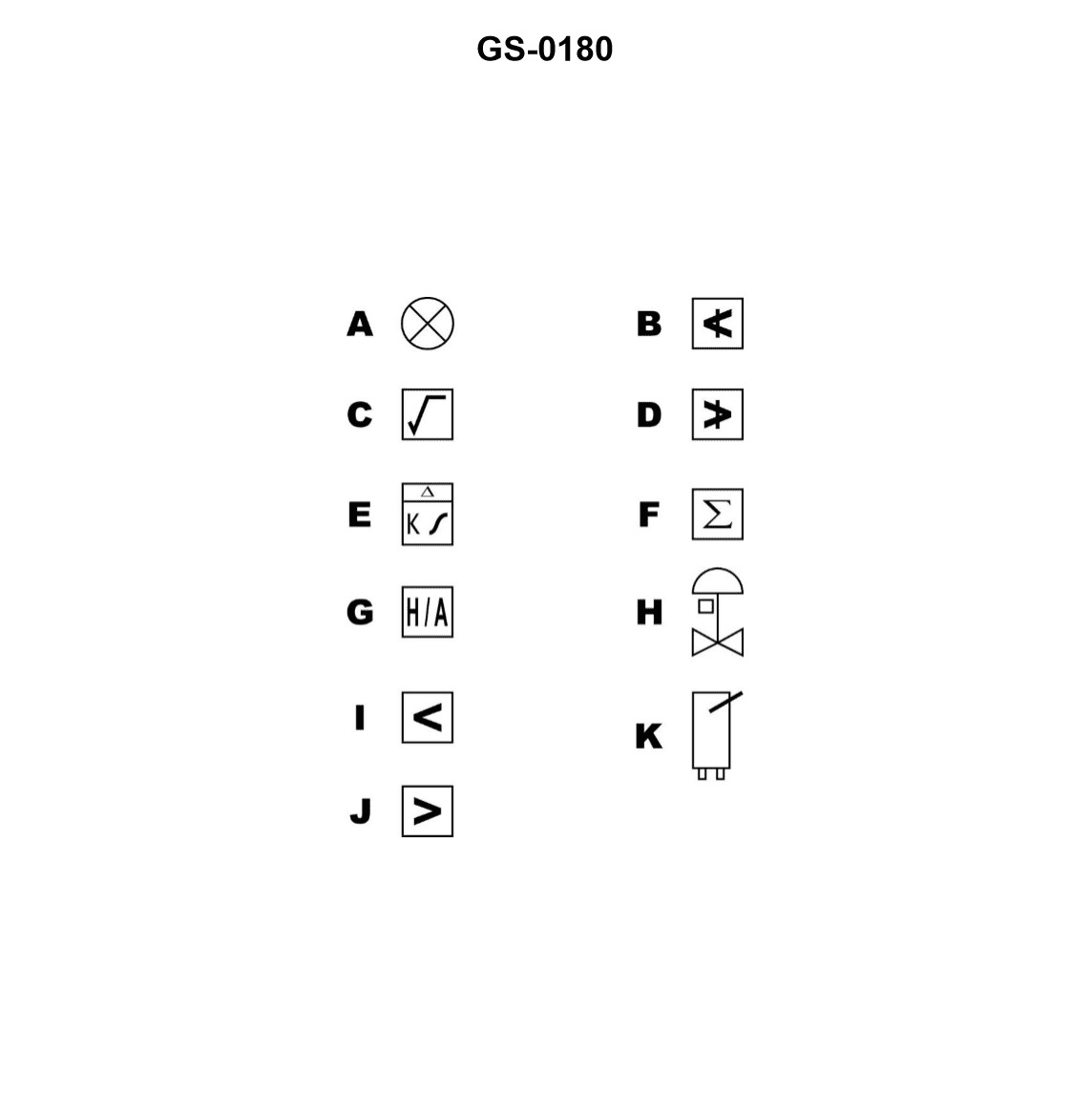 Question 244 diagram