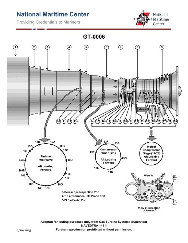 Question 134 diagram