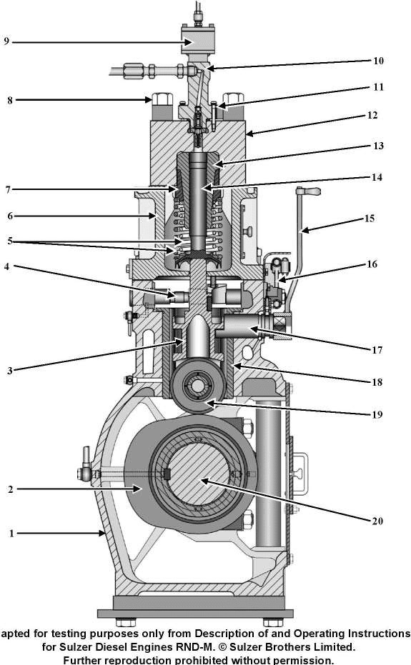 Question 52 diagram
