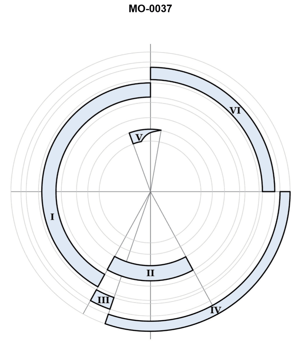 Diagram for USCG MODE02 - Assistant MODU Engineer: Which segment of the two-stroke cycle engine diagram shown in the illustration...