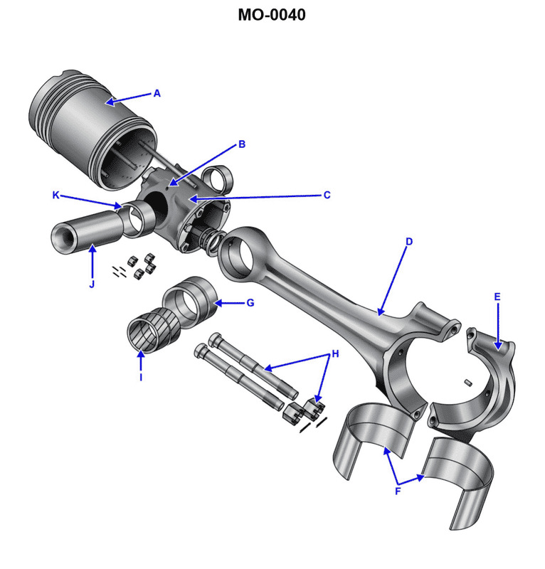Question 42 diagram