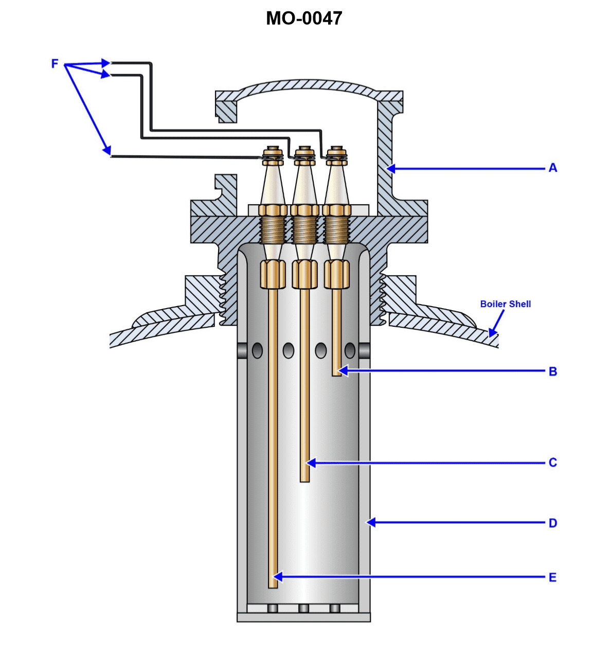 Question 184 diagram
