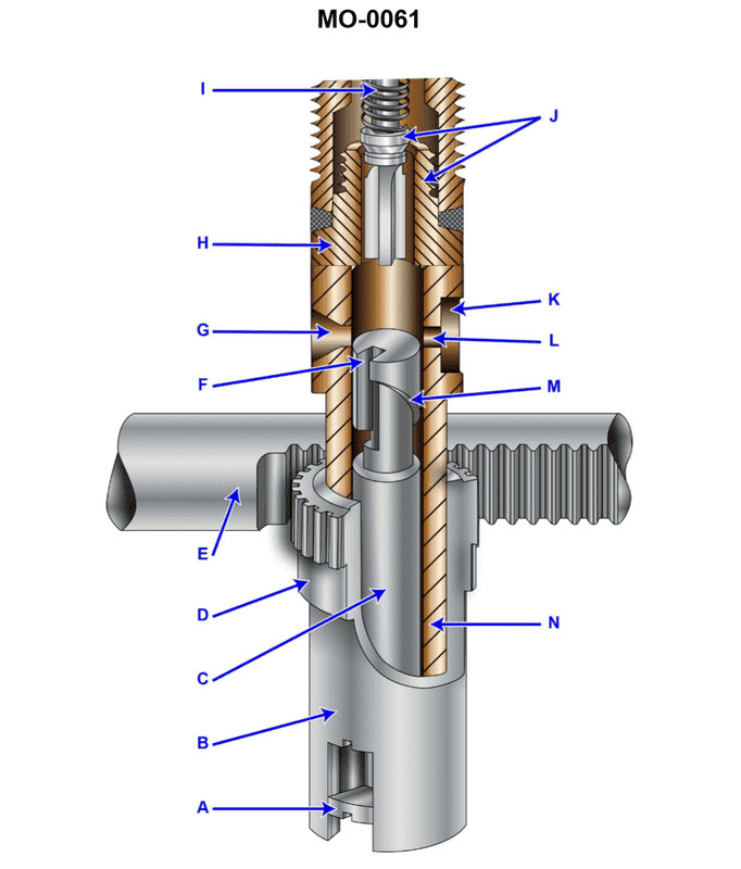 Question 126 diagram