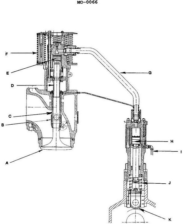 Question 120 diagram