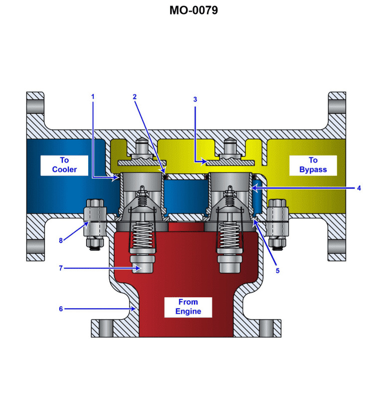 Question 363 diagram