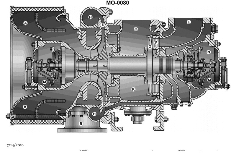 Question 323 diagram