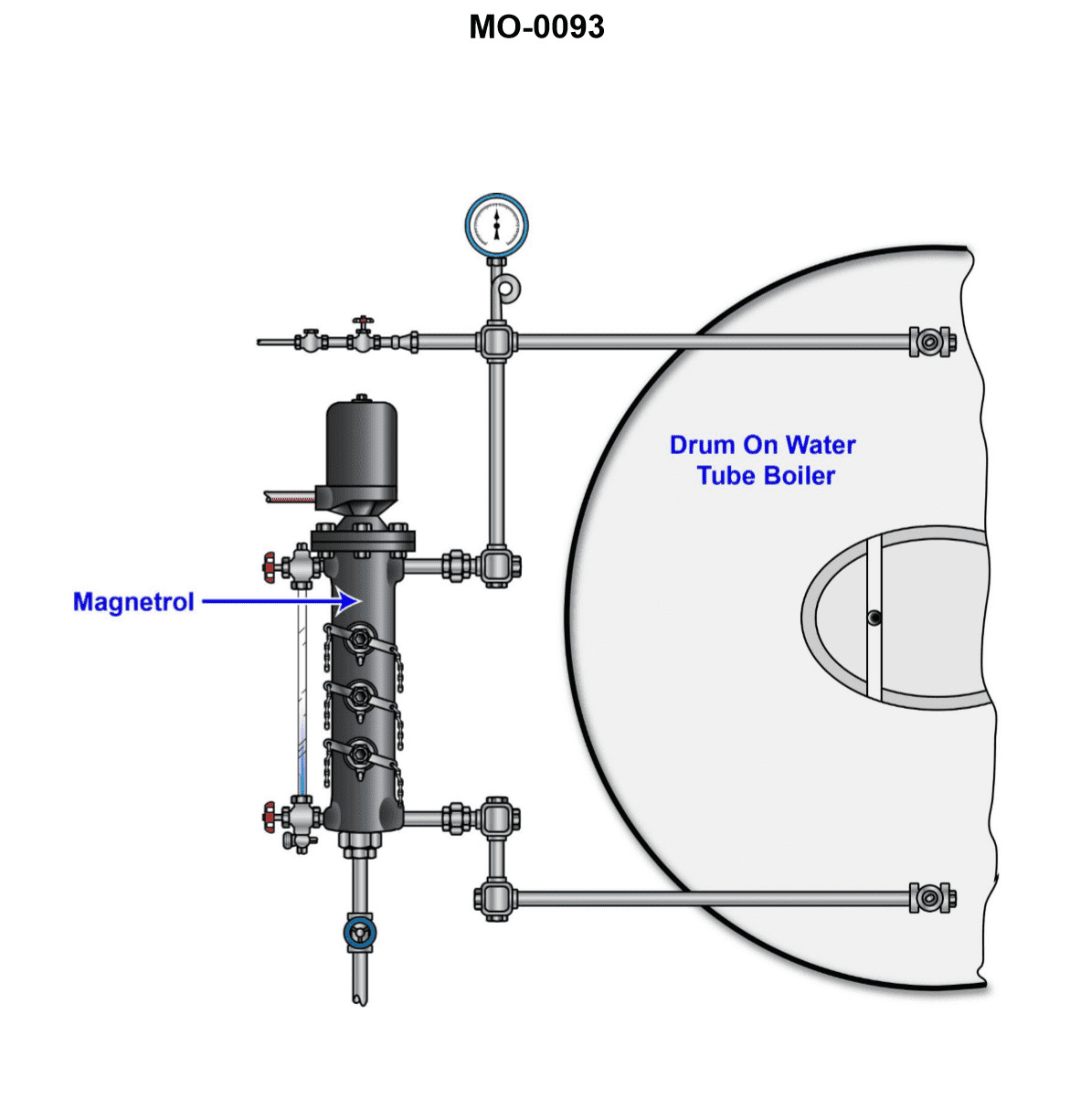 Diagram for USCG OSE02 - Assistant Engineer - OSV: The auxiliary oil-fired water-tube steam boiler on your platform supply vessel...