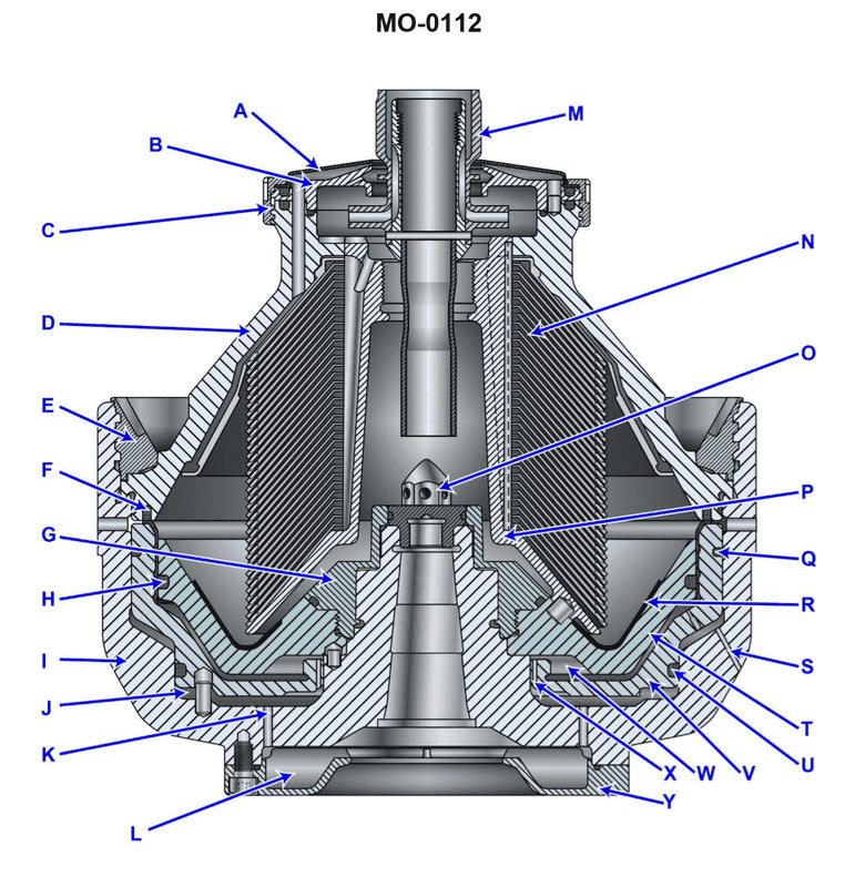 Question 274 diagram