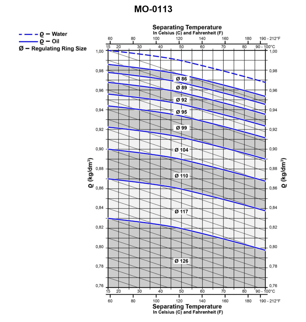 Question 269 diagram