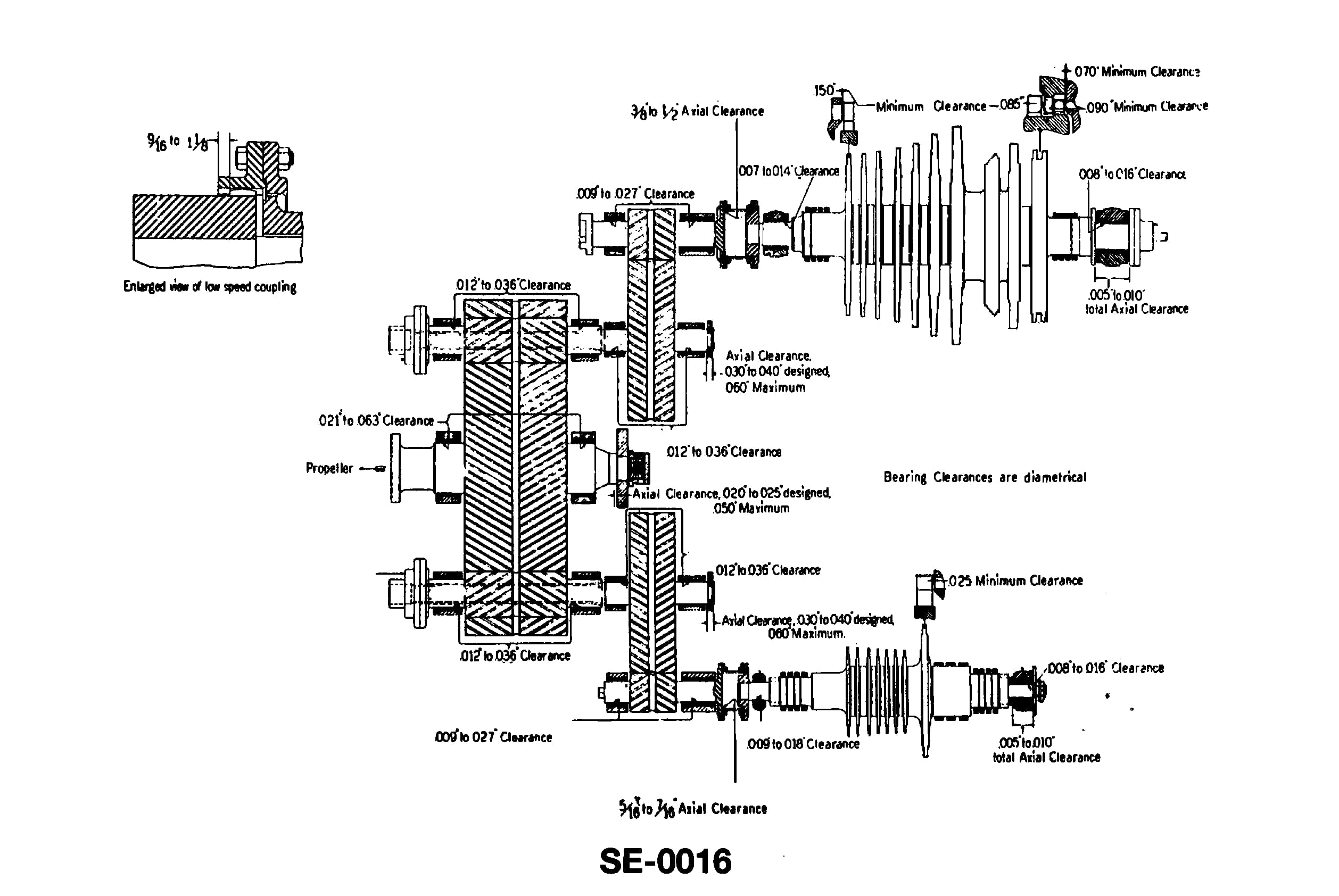 Steam Plants Chief Question 301 diagram