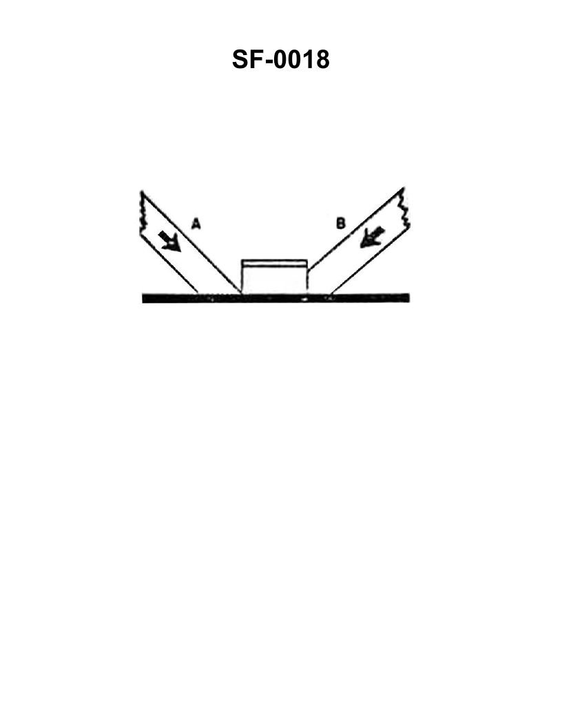 Question 253 diagram