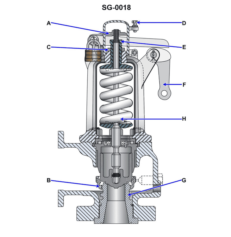 Steam Plants Chief Question 150 diagram