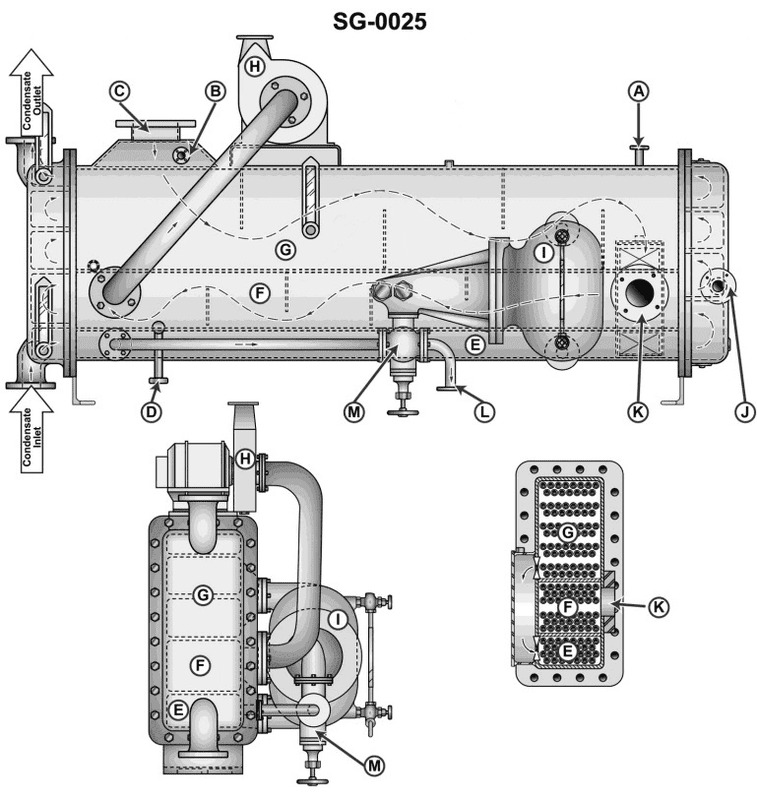 Steam Plants Chief Question 288 diagram